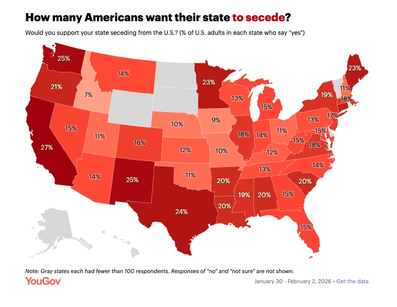 Do States Still Support Independence More than Puerto Rico?
